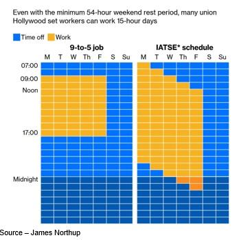 A picture containing chart

Description automatically generated