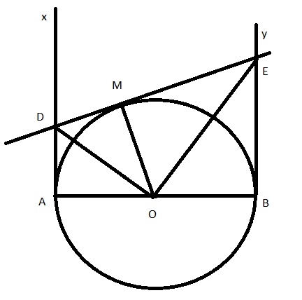Chứng minh các tam giác đặc biệt trong đường tròn