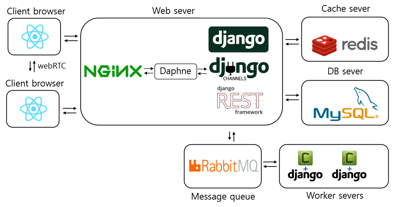 nTA0_DO_mWmmy_A3ET3S_cu5AIepoYGsm4vOG1ObHc5uvKQRIT5cQMfdAGdDCI6O58RwT-0QZ6fkguTuxiWywsrUZO7GGUm1sk4jx7panIO8mZVh1bz9AJwFcJM3_vmRCwD58sm5