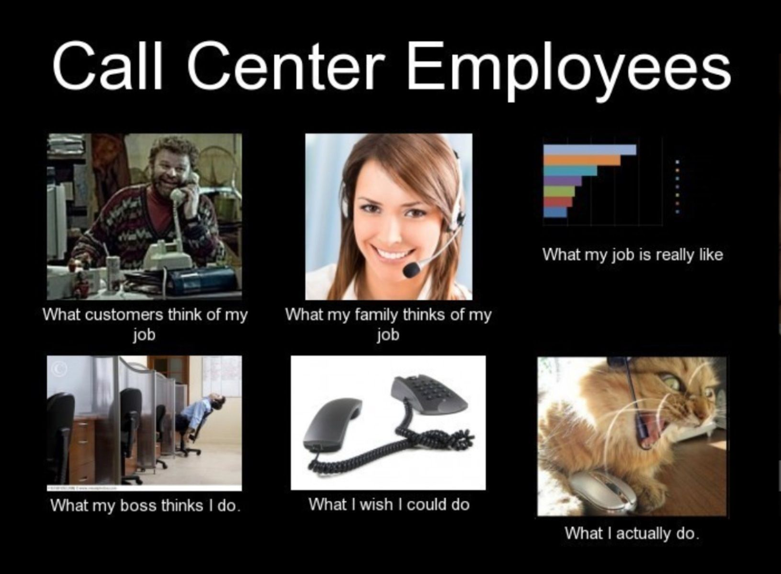 chipmunk-call-center-meme-what-my-customers-think