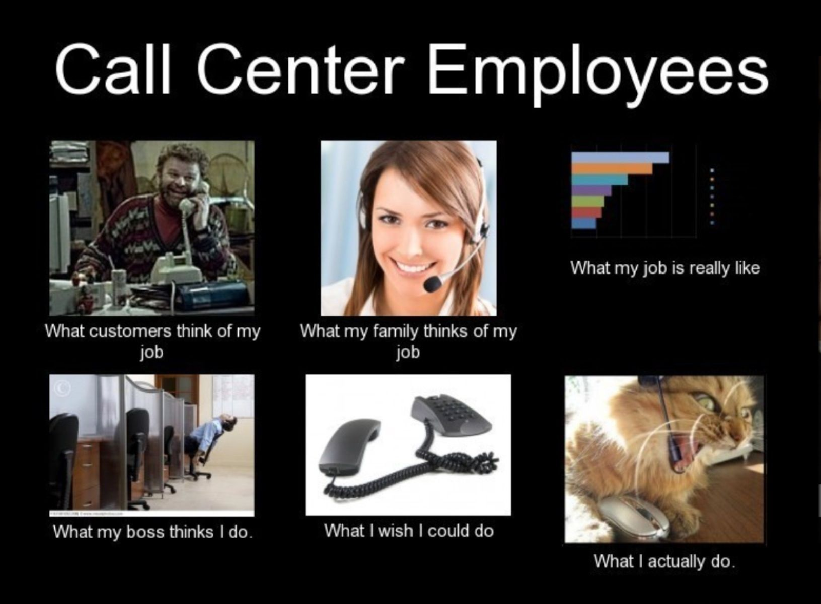 45 Call Center Memes That'll Make You Cry With Laughter - CustomersFirst  Academy