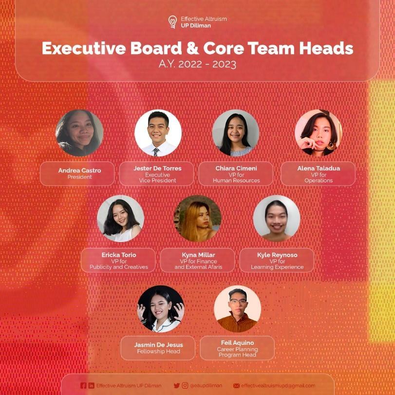 May be an image of 9 people and text that says 'Effective Altruism UP Diliman Executive Board & Core Team Heads A.Y. 2022 2023 Andrea Castro President Jester De Torres Executi t Chiara Cimeni Human Resources Alena Taladua VPfor Operations Ericka Torio Publicity andCreatves Kyna Millar an Kyle Reynoso VPfor Learning Experience Jasmin De Jesus Fellowship Head Feil Aquino Career lanning Head Progra effectivealrusmupdgmil.com'