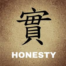 Image result for honesty