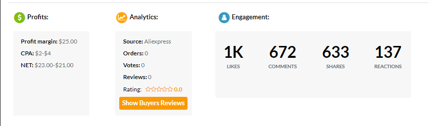 http://theonlinestudent.co.uk/wp-content/uploads/2018/04/ecomhuntprofitandengagement.png