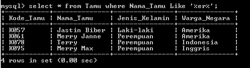 C:\Users\Aras\Documents\Tugas semester 1\Basis data\Tugas besar\7 Like, Order by, Grup By, Asc, Des\Like\Tamu\Like 46.PNG