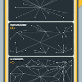 Is The Public Key On A Blockchain Visible To Everyone? : How Can Blockchain Technology Be Applied To Maritime Law Thetius : In most public blockchains, like bitcoin and ethereum, the public key is visible to everyone.