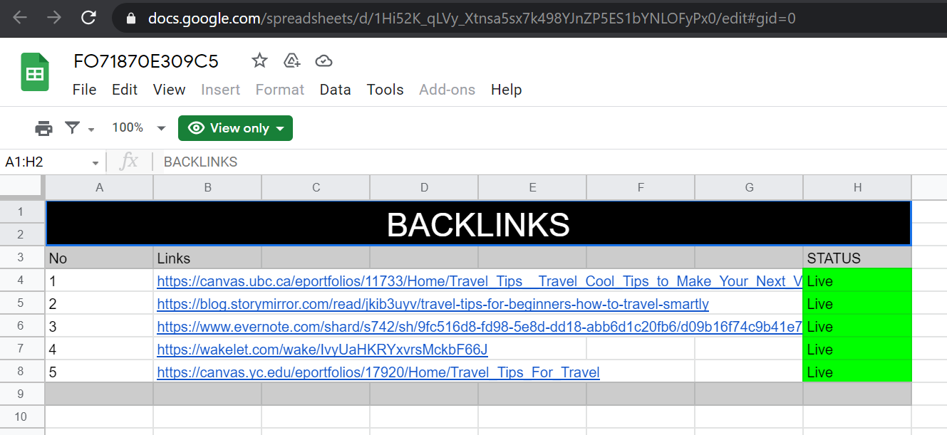 Do fiverr backlinks work