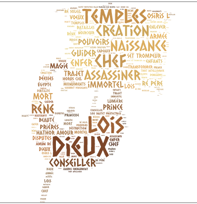 wordle3-egypt-2014.PNG