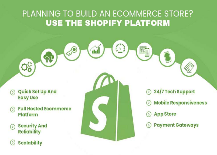 Shopify vs Dukaan: Key Differences