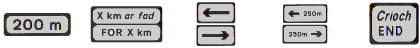 Information plates direction and distance at Road Works