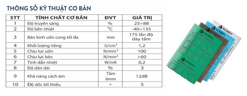 Tấm lợp nhựa thông minh Olympic với 4 màu sắc cơ bản: trắng trong, xanh hồ, xanh cỏ, nâu trà