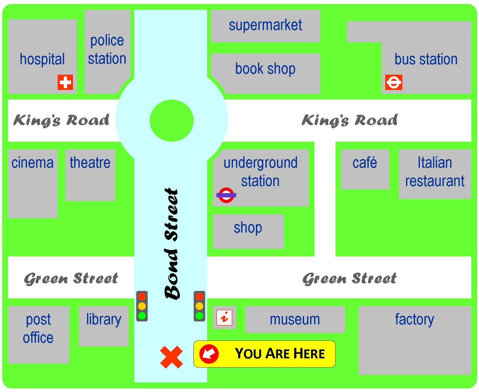 Directions From City To City City Places, Giving Directions - Thehardmenpath2