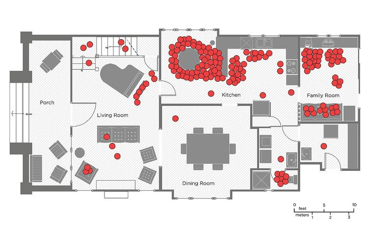 A diagram representing where a single-family spends a majority of their time.