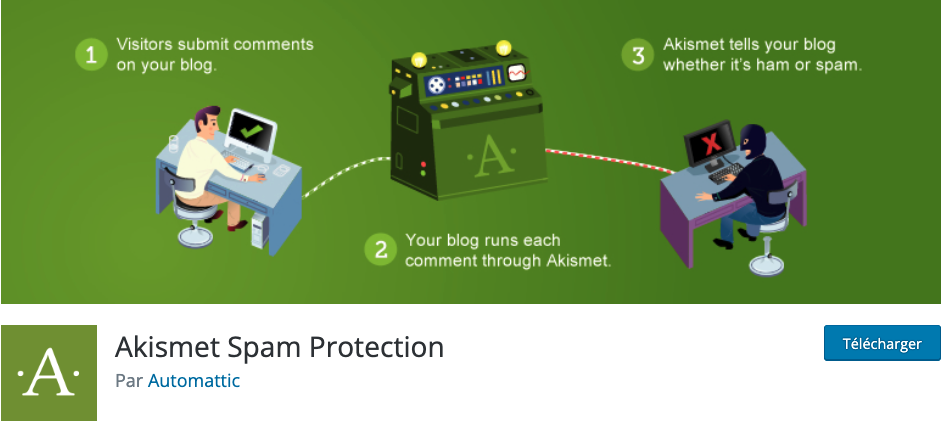 Plugin Akismet Spam Protection