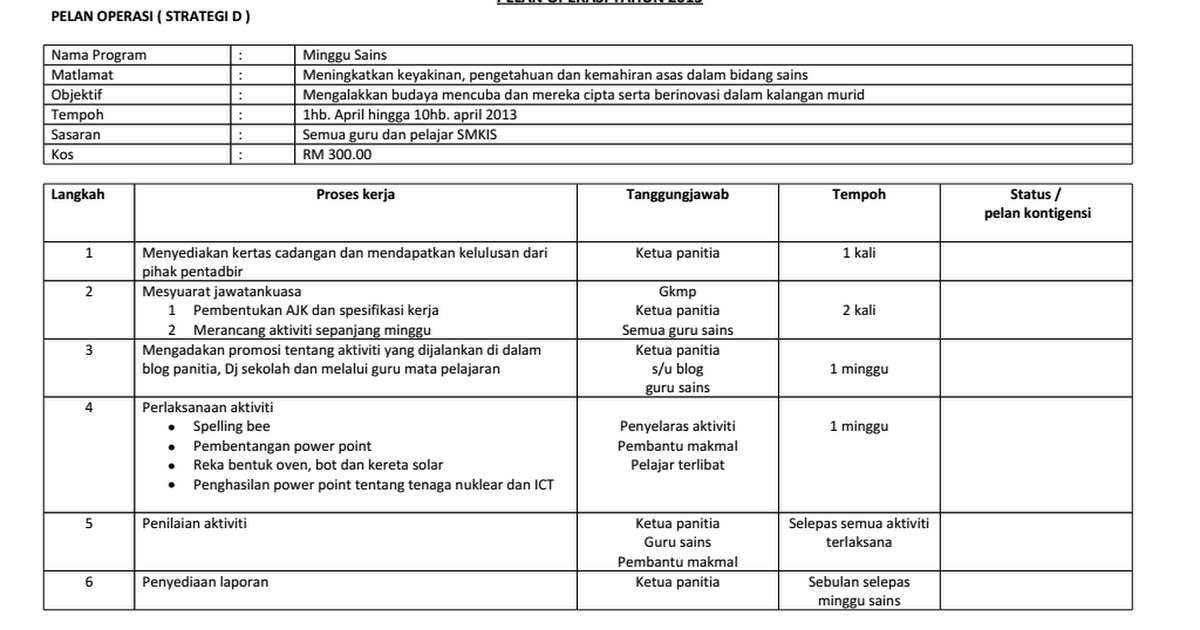 3 Pelan Operasi Docx Google Drive