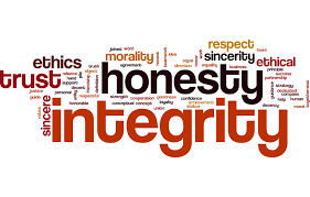 Image result for integrity wordle