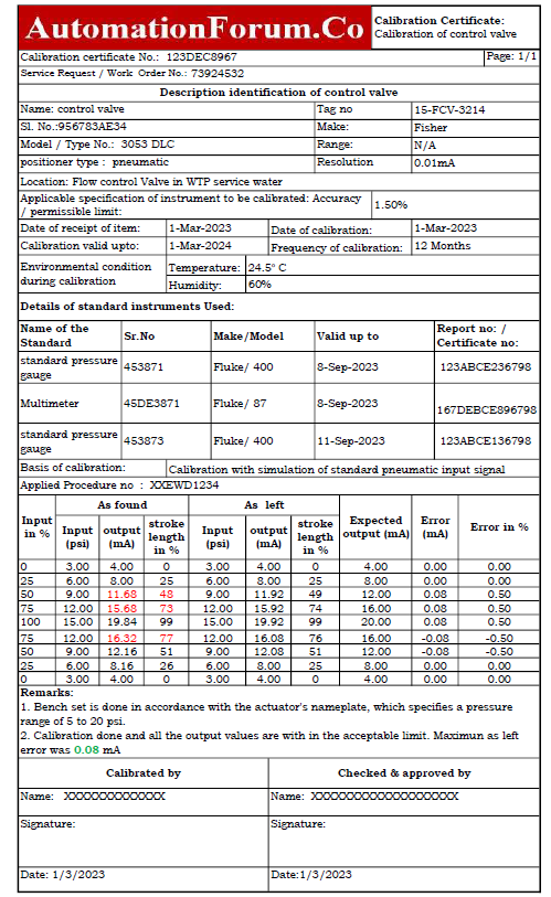 Sample calibration report