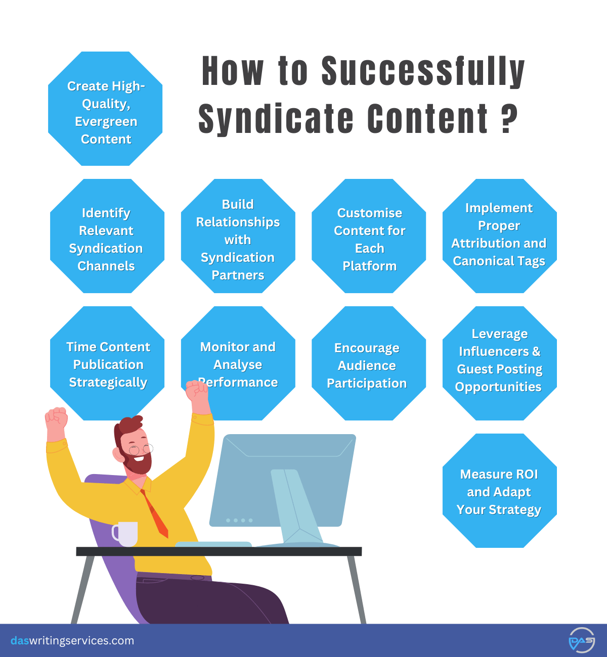 Syndicate content