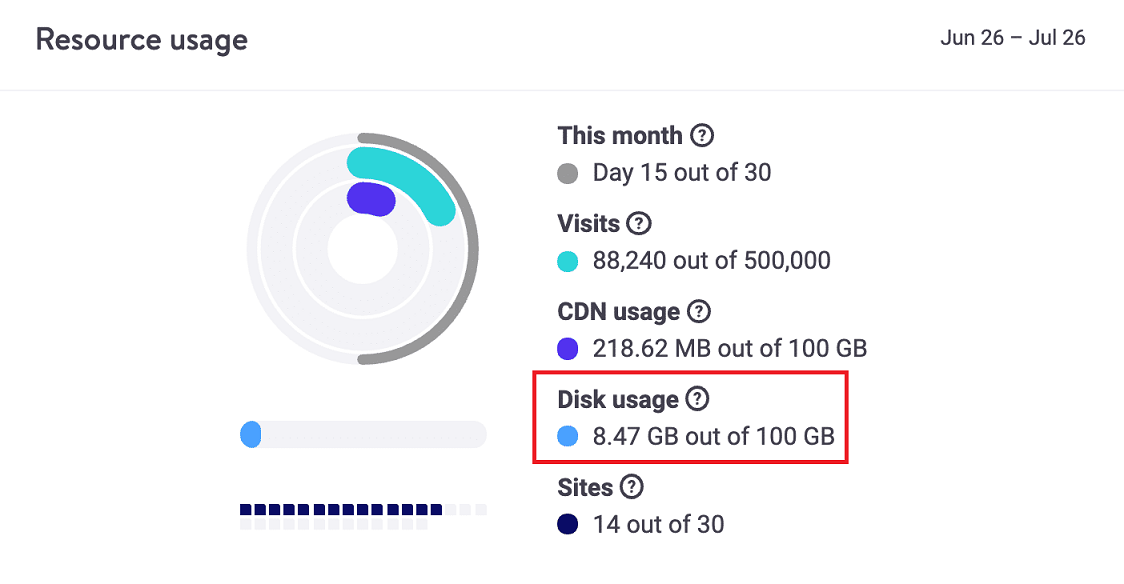 storage-capacity