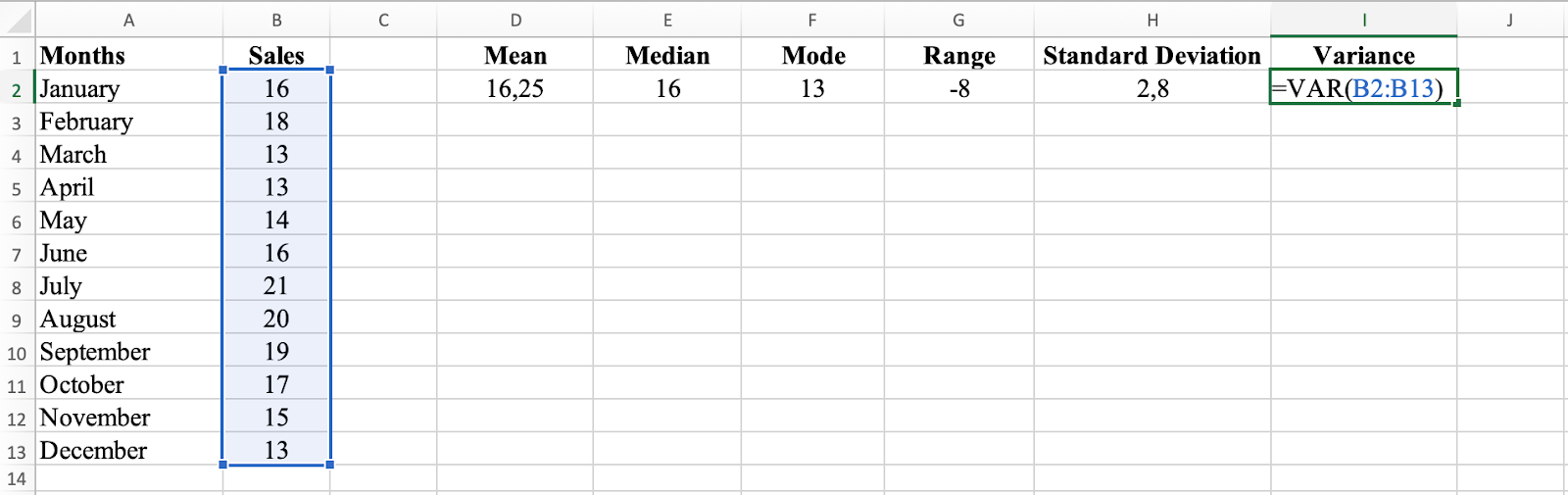 Variance formula in Excel. Source: uedufy.com