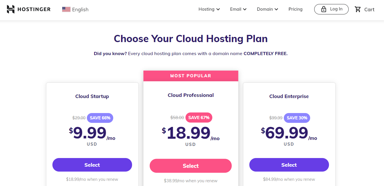 Hostinger web hosting solutions (Cloud)