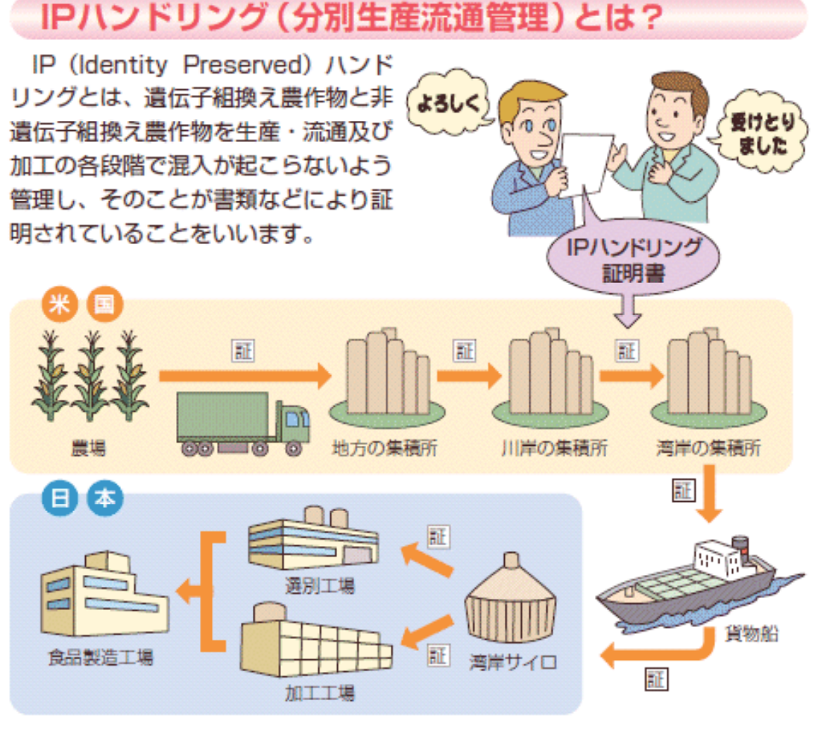 田村畜産 - 山形牛