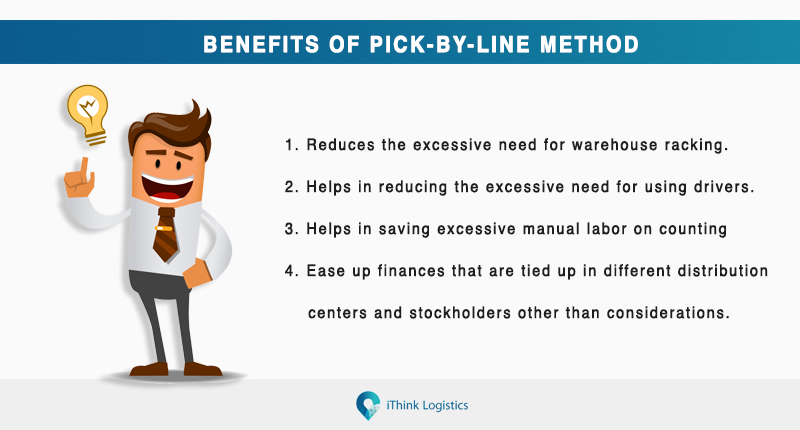 Benefits of pick by line method