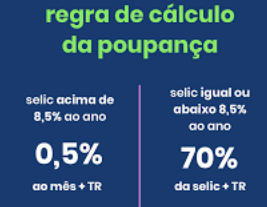 Tela de computador com texto preto sobre fundo azul  Descrição gerada automaticamente com confiança média