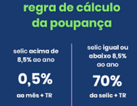 Tela de computador com texto preto sobre fundo azul

Descrição gerada automaticamente com confiança média