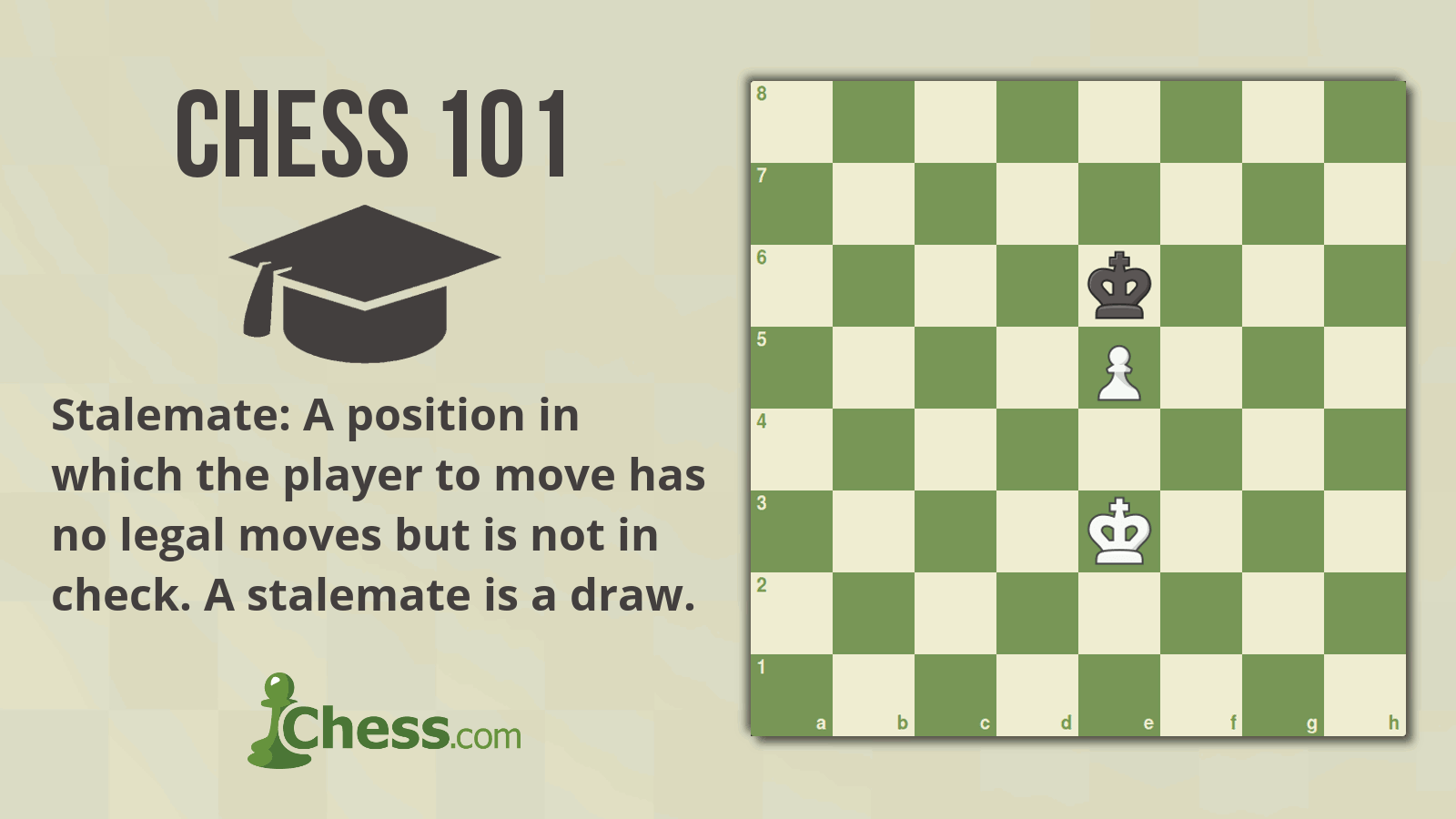 Chess Stalemate