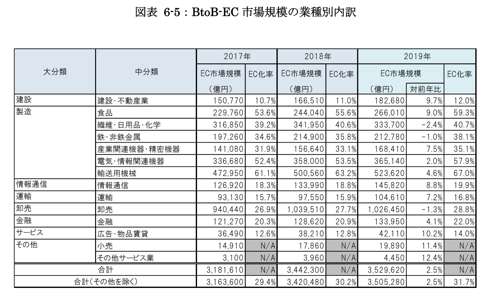 最大44%OFFクーポン カクダイ KAKUDAI 2ハンドルシャワー混合栓 ゴールド 133-507-G A151403