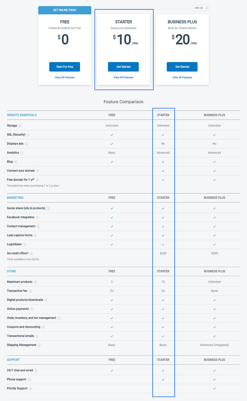 constant contact website builder pricing