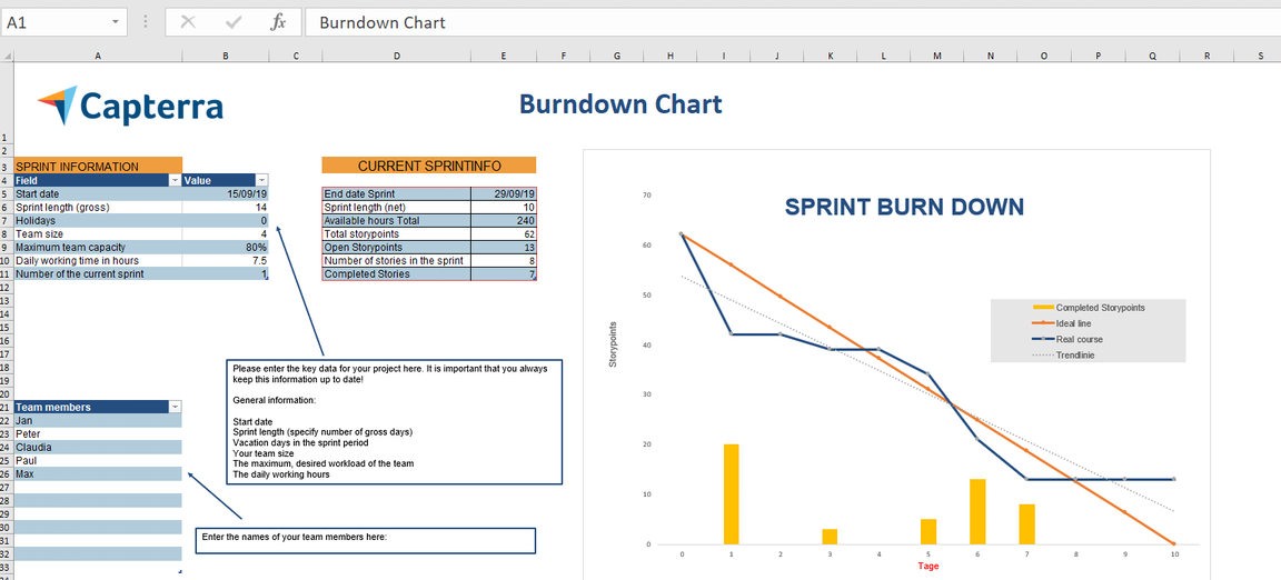 Agile Scrum burndown chart Excel template