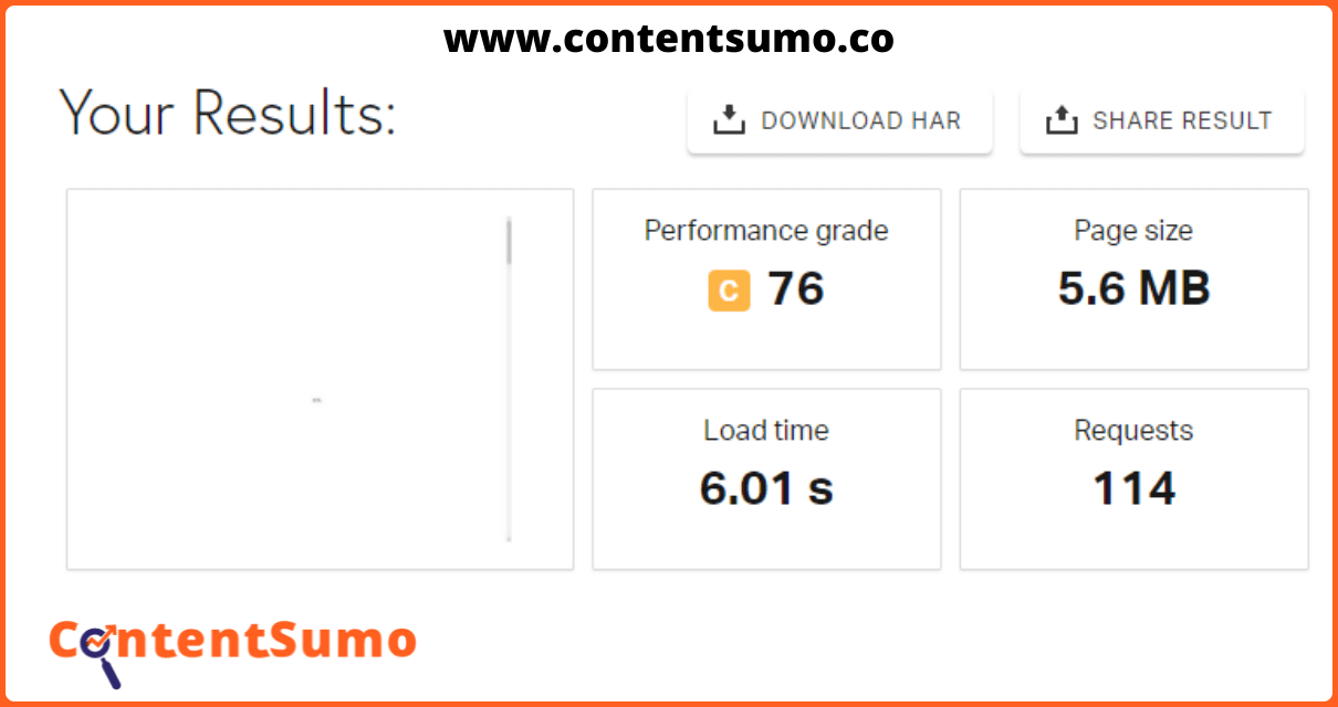 numbers showing the page performance, page size, page speed, number of http request for contentsumo.co before doing technical SEO. 