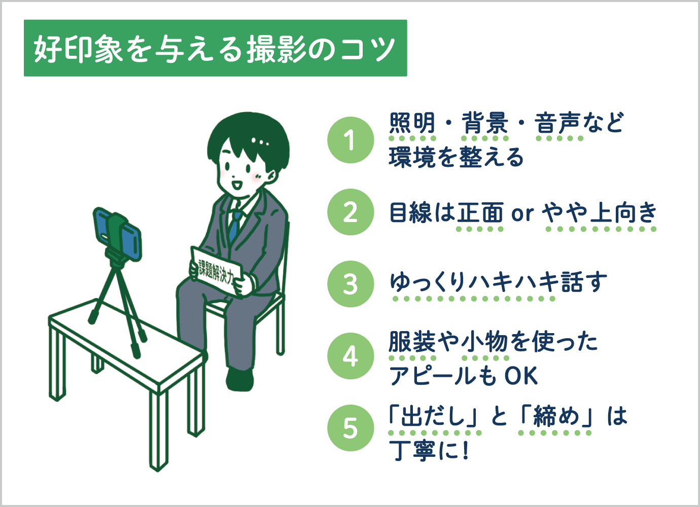 自己pr動画で選考を突破するには 対策ポイントと撮影の5つのコツ キャリアパーク就職エージェント