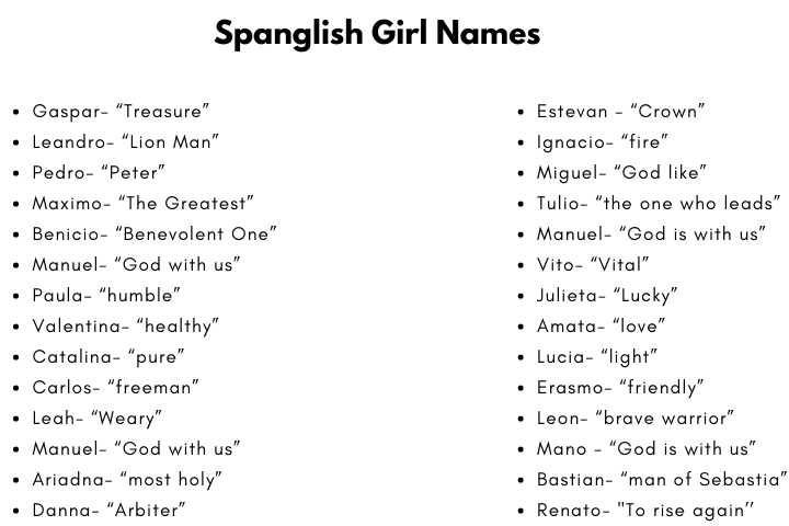 Spanglish Girl Names 