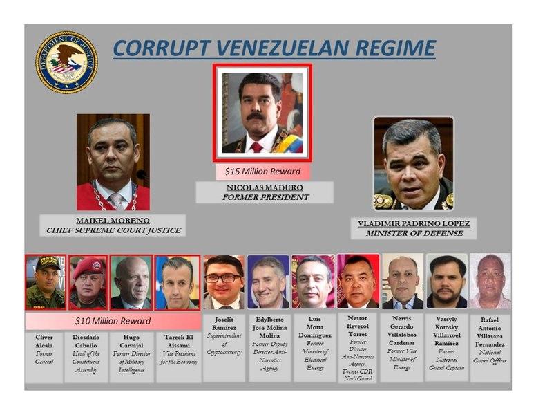 File:Corrupt Venezuelan Regime.pdf