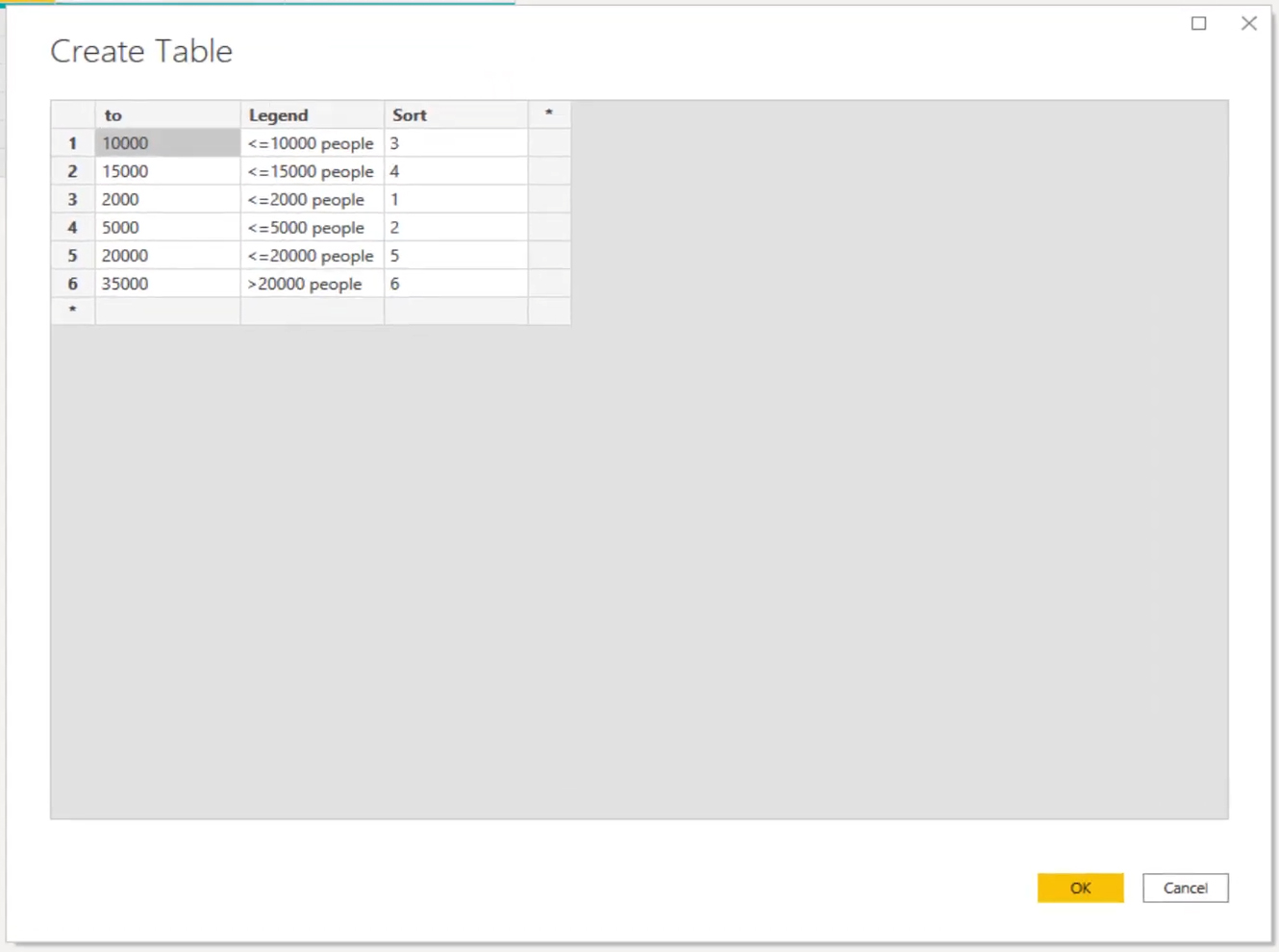 append legend table for Power BI Map Visual