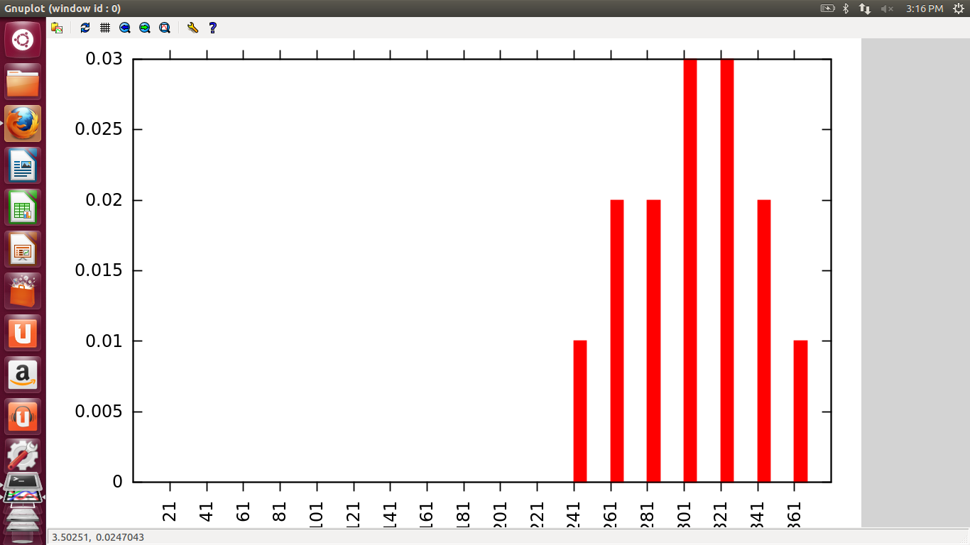 barrier_2sems.png