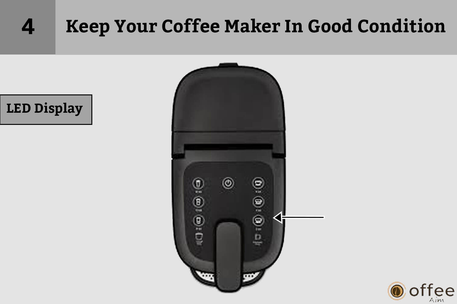 This image provides a visual representation of the "LED Display" as discussed in the article "How to Connect Nespresso Vertuo Creatista Machine: Keeping Your Coffee Maker in Good Condition."