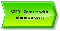 S220 - Consult with reference users.png