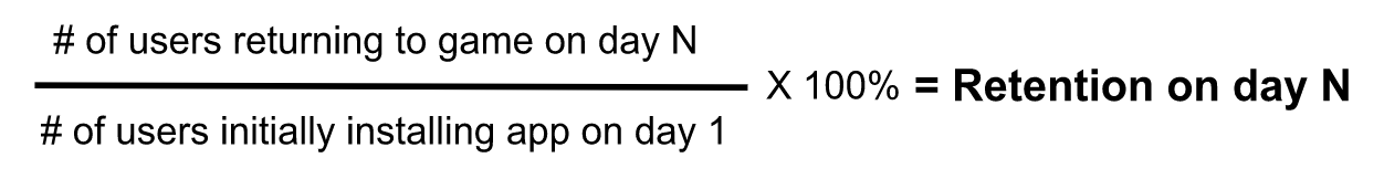 mobile game user retention rate formula