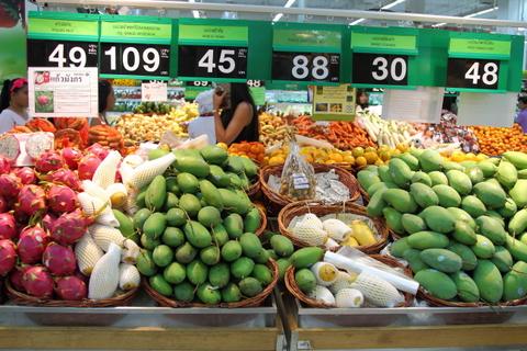 Bangkok food price | Thailand Expat Photo Blog