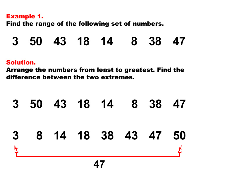 An example of finding the range of a data set.