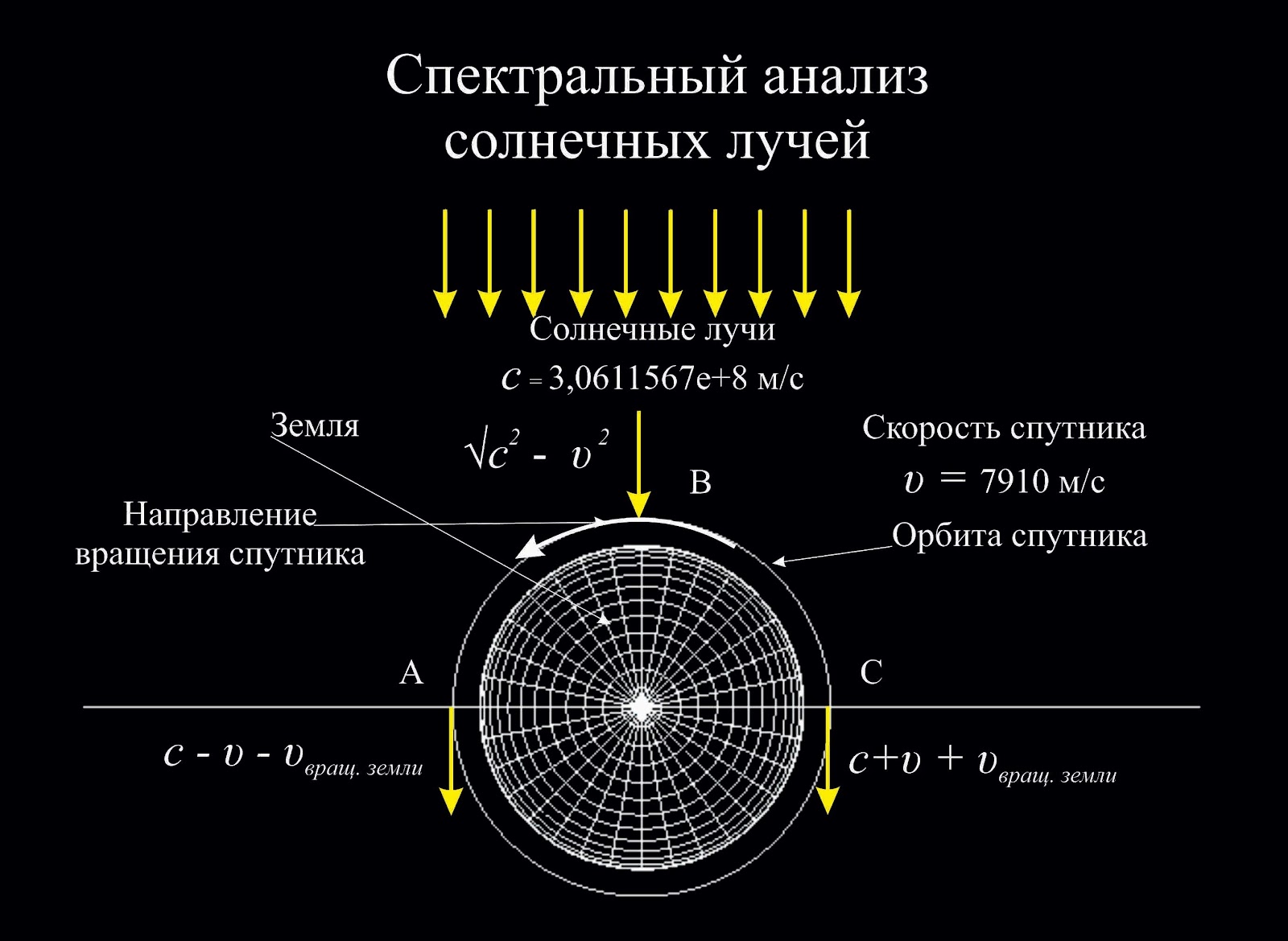 Спектральный анализ.jpg