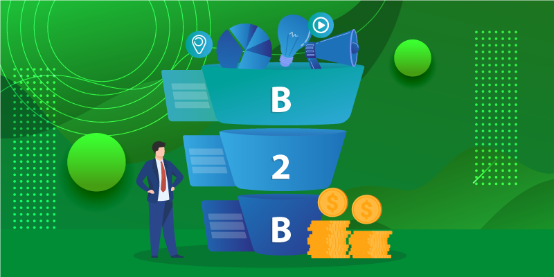 Graphic depicting b2b sales funnel