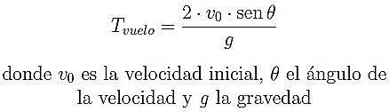 Fórmula del tiempo de vuelo en el movimiento parabólico