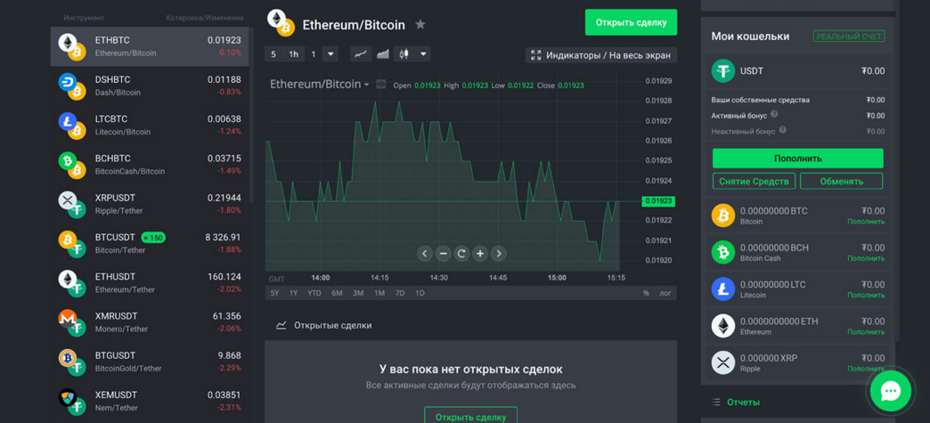 Мошенническая биржа StormGain: обзор условий, отзывы