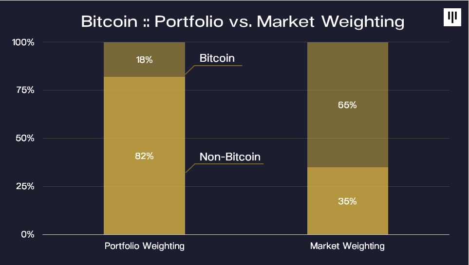 https://miro.medium.com/max/963/1*zkZsanE0uKx5seM1t8Jy9g.png