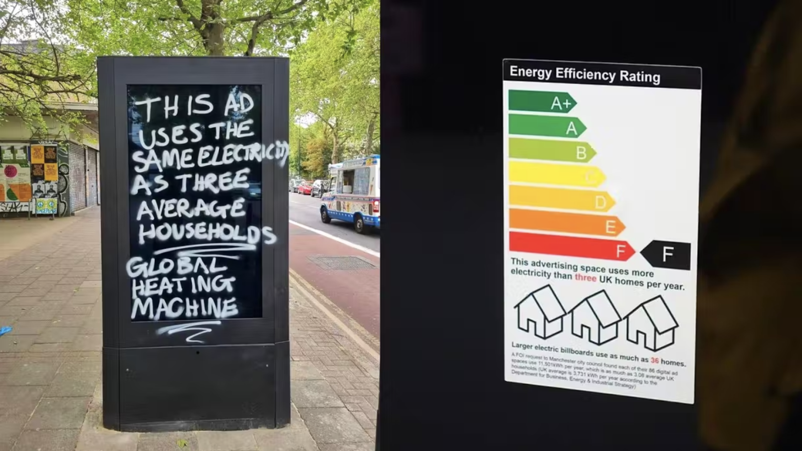 How Digital Marketing Is Directly Contributing To Climate Change